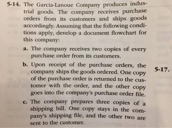 5-14. The Garcia-Lanoue Company produces indus- trial goods. The company receives purchase orders from its customers and ship
