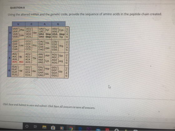 QUESTION 8 Using the altered mRNA and the genetic code, provide the sequence of amino acids in the peptide chain created. c A