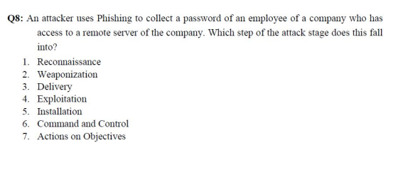 Q8: An attacker uses Phishing to collect a password of an employee of a company who has access to a remote server of the comp