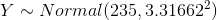 Y ~ Normal (235, 3.316622)