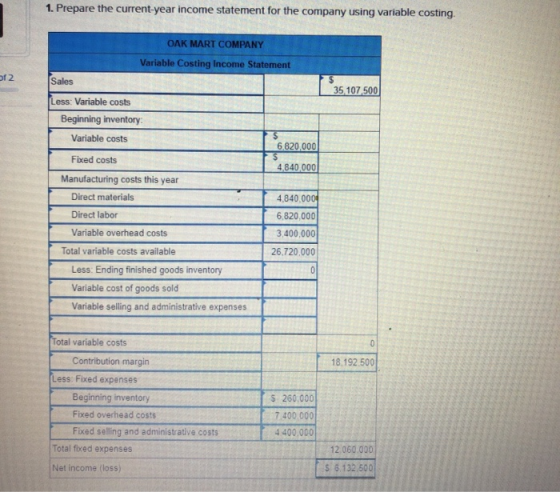 1. Prepare the current-year income statement for the company using variable costing. OAK MART COMPANY Variable Costing Income