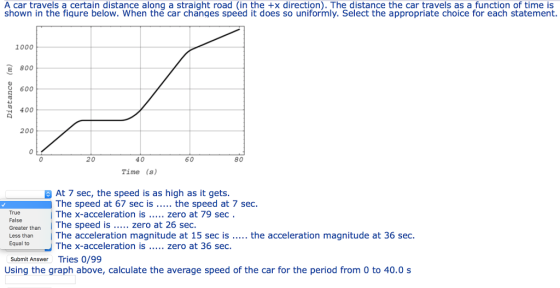 A car travels a certain distance along a straight road (in the +x direction). The distance the car travels as a function of time is shown in the fiqure below. When the car changes speed it does so uniformly. Select the appropriate choice for each statement. 1000 E 800 600 400 200 0 20 40 60 80 Time (s) At 7 sec, the speed is as high as it gets. The speed at 67 sec is the speed at 7 sec. The x-acceleration is zero at 79 sec True False a thn The speed is.. zero at 26 sec. Less thanThe acceleration magnitude at 15 sec is the acceleration magnitude at 36 sec. Equal to The x-acceleration is... zero at 36 sec. Submit Answer Tries 0/99 Using the graph above, calculate the average speed of the car for the period from 0 to 40.0s