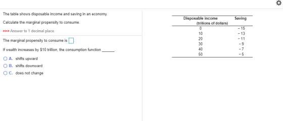 The table shows disposable income and saving in an economy. Saving Calculate the marginal propensity to consume. >>> Answer t