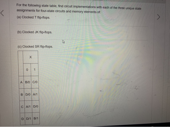 For the following state table, find circuit implementations with each of the three unique state assignments for four-state ci