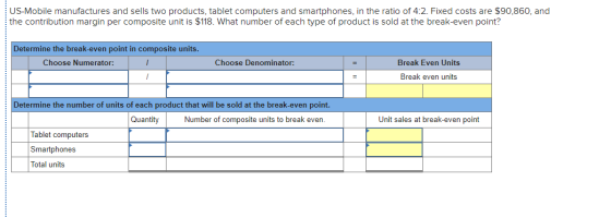 US-Mobile manufactures and sells two products, tablet computers and smartphones, in the ratio of 4:2. Fixed costs are $90,860