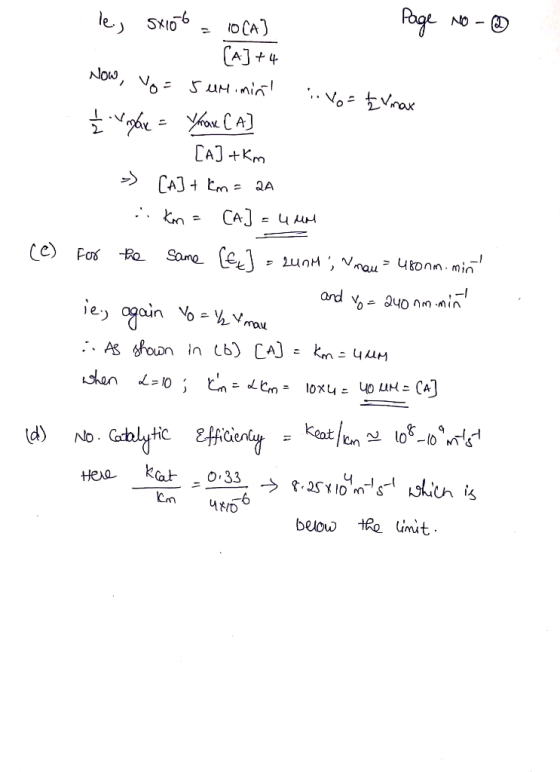 le, 54106 Page No - 10CA] [A] +4 Now, Vo=5 um mint nyo = El max . (C) Vyax = Vrax CA] CA] +km » [A] + km = 24 i km = CA] - UM