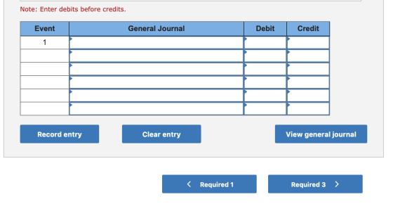 Note: Enter debits before credits. Event General Journal Debit Credit Record entry Clear entry View general journal Required