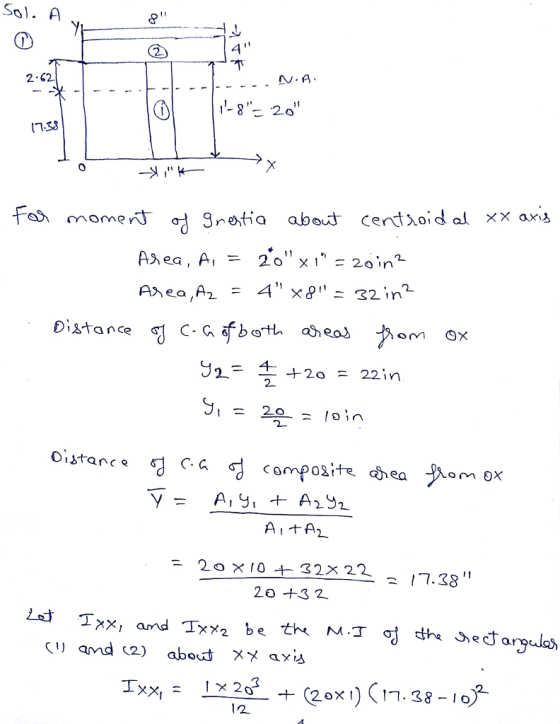 So. A 4 2-62 V.A n.38 Distance +20 = 22 i n 2 2 C. G composite φea 2 7.38