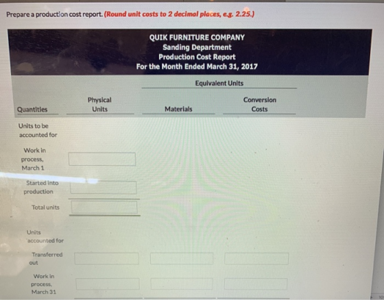 Prepare a production cost report. (Round unit costs to 2 decimal places, e-s. 2.25.) QUIK FURNITURE COMPANY Sanding Departmen