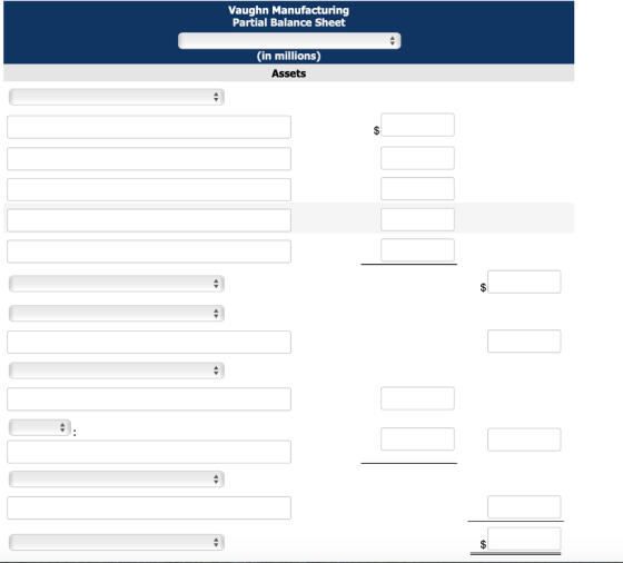 Vaughn Manufacturing Partial Balance Sheet (in millions) Assets