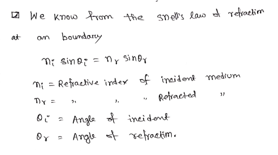 12 We know from the snells law of refraction at an boundary ni sindi = nr sinor ni = Refractive index of incident medium Ret
