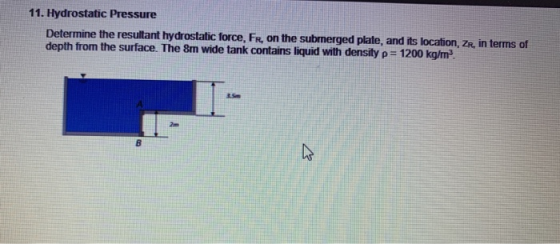 11. Hydrostatic Pressure Determine the resultant hydrostatic force, Fr, on the submerged plate, and its location, ZR, in term