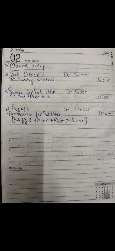 Saturday JUNE 2 02 YTaom Eatry B Debts Al 6 Searcdrry Delatovs Wk 22 Ja-212 8 Dr 56 000 St ooo Yanisan Sox Bad b 40 Bad VDebt
