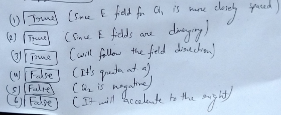 Snue fields are ge