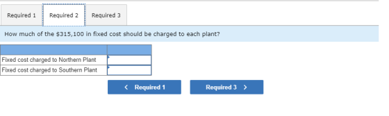 Required 1 Required 2 Required 3 How much of the $315,100 in fixed cost should be charged to each plant? Fixed cost charged t