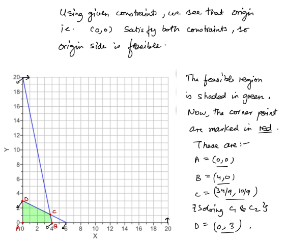 constraints Using given je co;o) we see that origin Setis fy both constraints, so feasible. origin side is 207 18- 16+ The f
