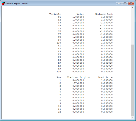 Solution Report- Lingo1 Variable Yl Y2 Y3 Y4 YS Y6 Y7 Y8 Y9 Y10 X1 X2 X3 X4 X5 X6 X7 Value 1.000000 1.000000 1.000000 0.00000