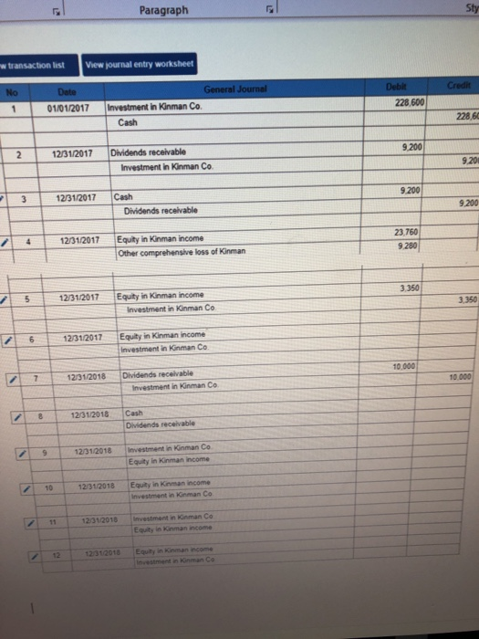Paragraph Sty w transaction list View journal entry worksheet No 01/01/2017 Investment in Kinman Co 228,600 Cash 228,60 1231/2017 Dividends receivablke 9.200 Investment in Kinman Co 9 20 1231/2017 Cash 9200 Dividends receivable 9200 4 1231/2017 Equity in Kinman income Other comprehensive loss of Kinman 23.760 9280 12/31/2017 Equity in Kinman income 3.350 Investment in Kinman Co 3.350 1231/2017 Equity in Kinman income investment in Kinman Co 12/31/2018 Dividends receivable 10.000 Investment in Kinman Co 10.000 0 12412018 Cesh Investment in Kinman Co Equity in Kinman income 12/31/2018 Equity in Kinman income nvestment in Kinman Co 10 12/31/2018 12/31/2018 Investment in Knman Co Equity in Kinman income 12 31/2018 Equity in Kinman income n Kinman
