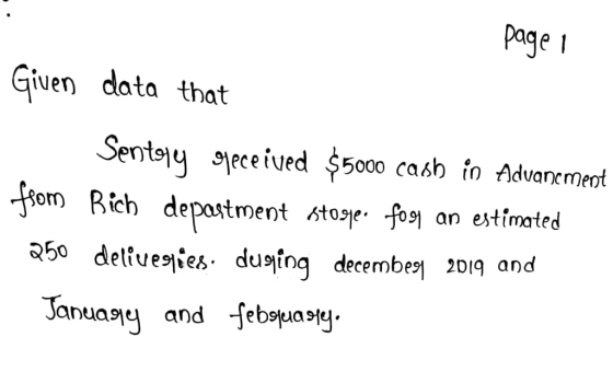 Page 1 Given data that Sentey geceived $5000 cash in Advancment from Bich department stoope. form an estimated 250 delivestie