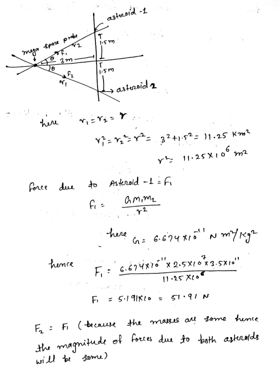 F, : 6.624x76 *2.5X10* 3.5410 astroid-1 1.5m r2 magna mega -space probe 3m Г 1.5m Hia asteroida here Nira = 2 r = r = r² = 3