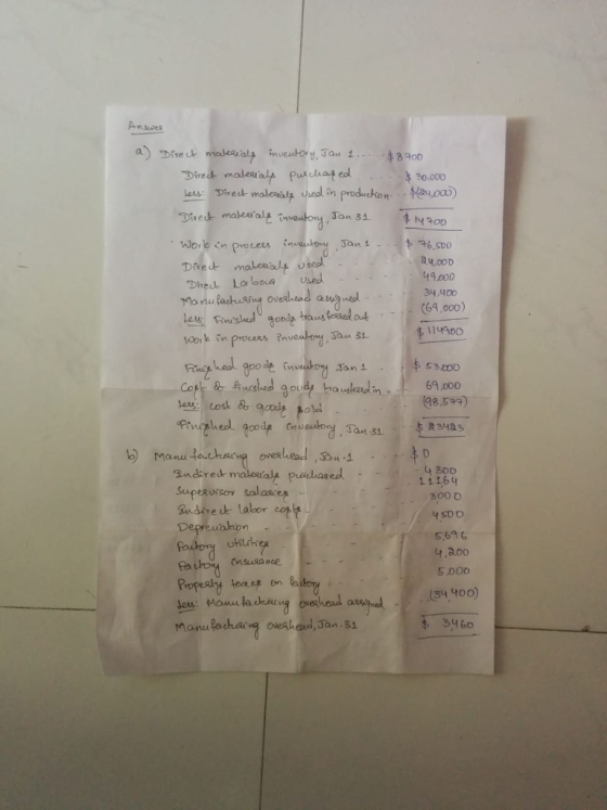Anses 8R0D Dired malesia Pusehat ed lees: Dire maloual 0,000 worlton process in Jan 1 구6,500 Direk Lalboua used Mo nu tad.stira ovediad a64 8c0 49000 34,400 (69,000) oort in process ? (98,59) andre moleuial puchased Supesvrsoy salascex Sudire de labor Depreubkion 30D 300 0 SDD s,69 6 y,a00 1164 Popealy tener n (34 100) over manu fechaing oveslhend, Jan.31 34 60