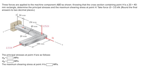 Three forces are applied to the machine component ABD as shown. Knowing that the cross section containing point H is a 20 x 4
