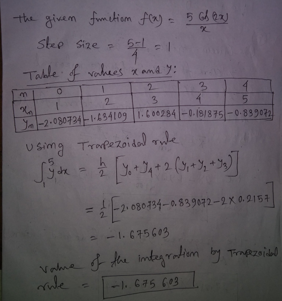 the given finition fray = 5 GB (2x) x Step size a 5-1 al Table of rakees x and : 2 3 4 5 2 4 w h 2 2 2 Ym -2.080734 - 1,63410