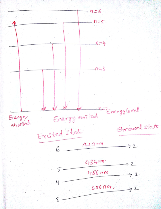 ทุ 6 2 eo) errourd sat 1-10 nm 434nm #86 nm 6 56 nm