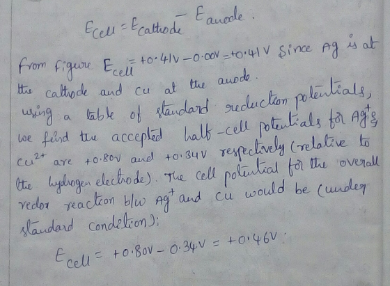 om c cell tha caltiode and cu ot th aude oe fd tre accepla halk-cell pot tals ta A redreac on lo and cu would be (uadr URC Te