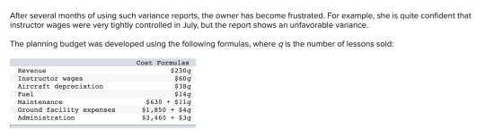 After several months of using such variance reports, the owner has become frustrated. For example, she is quite confident tha