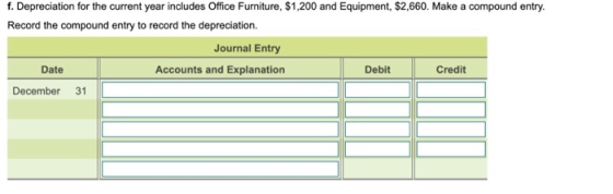 f. Depreciation for the current year includes Office Furniture, $1,200 and Equipment, $2,660. Make a compound entry. Record t