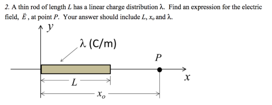 A thin rod of length L has a linear charge distrib