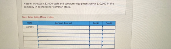 Nozomi invested $32,000 cash and computer equipment worth $30,000 in the company in exchange for common stock. Note: Enter de