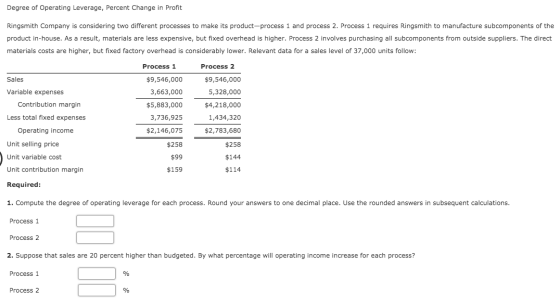 Degree of Operating Leverage, Percent Change in Profit Ringsmith Company is considering two different processes to make its p