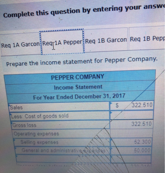 Complete this question by entering your answe Req 1A Garcon Reqr1A Pepper Req 1B Garcon Req 1B Pepp Prepare the income statem