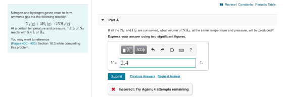 Review Constants Periodic Table Nitrogen and hydrogen gases react to form ammonia gas via the following reaction: Part A N2(g