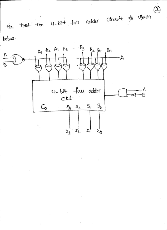 2 ь, Ted-.the ul-bettu adder Cfreugt.hdguon belo 0 ckt Co 2