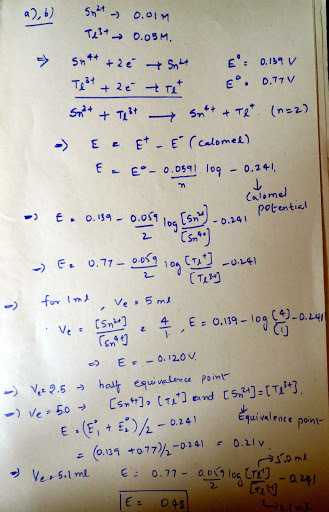TA, .. 0.05 M. E.D5 lo 0.24 Calamel potentiel 뿡!ngg罚.ow. 100 · e) / 0.241 Equivalence pont E 048