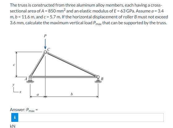 The truss is constructed from three aluminum alloy members, each having a cross- sectional area of A = 850 mm2 and an elastic