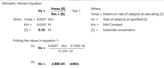 Michaelis- Menten Equation Vmax [S] KmS] Where, Vmax = Maximum rate of catalysis at saturating [S] VoRate of catalysis at spe