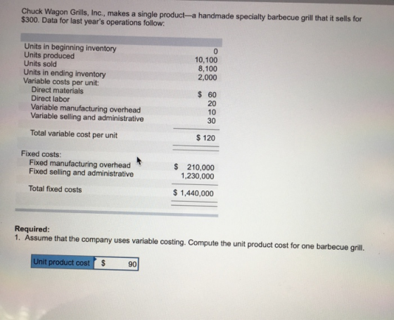 Chuck Wagon Grills, Inc., makes a single product-a handmade specialty barbecue grill that it sells for $300. Data for last ye