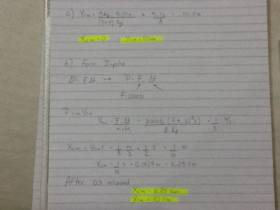 Co S 2 16 Ib 0.5 mls
