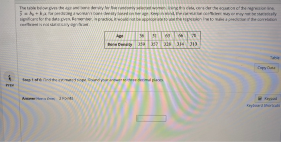 The table below gives the age and bone density for five randomly selected women. Using this data, consider the equation of th