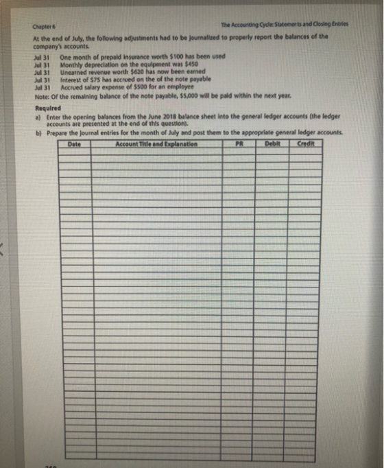 Chapter 6 The Accounting Cyde: Statements and closing Entries At the end of July, the following adjustments had to be Journal
