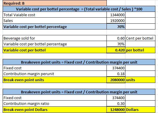 Required: B Variable cost per bottel percentage = (Total variable cost / Sales ) *100 Total Vaiable cost 1344000 Sales 192000