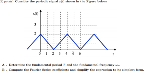 20 points) Consider the periodic signal z(t) shown in the Figure below: X(t) 3 2 N. 0 1 2 3 4 5 6 A . Determine the fundament