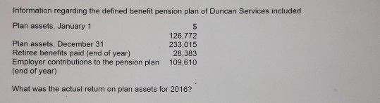 Information regarding the defined benefit pension plan of Duncan Services included Plan assets, January 1 126,772 Plan assets