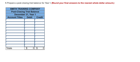 f. Prepare a post-closing trial balance for Year 1. (Round your final answers to the nearest whole dollar amount.) SMITH TRAI