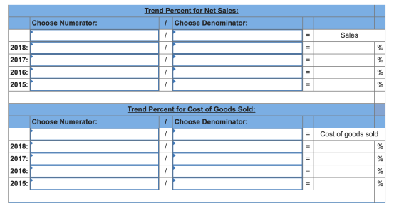 Trend Percent for Net Sales: I Choose Denominator: Choose Numerator: Sales 2018: 2017: 2016: 2015: Trend Percent for Cost of
