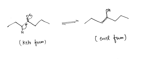 (Keto form) (enol form)